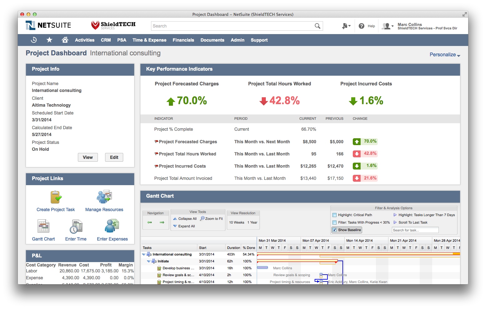 Ultimate Oracle NetSuite Pricing Guide | 2024 NetSuite Price List